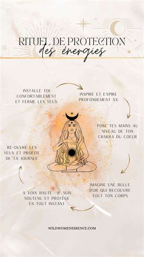 Rituel De Protection Des Nergies A Faire Le Matin Avec Intention