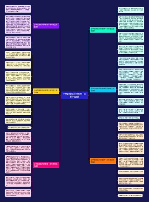 小学四年级向你推荐一本书作文6篇思维导图编号p9818141 Treemind树图