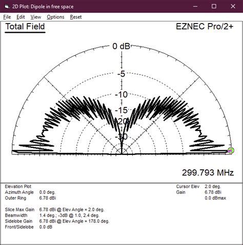 GMRS Repeater Antenna - General Discussion - myGMRS.com Forums