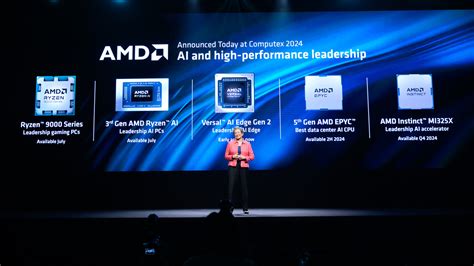 Amd Presenta Innovaciones De Ia En Computex 2024 Prensario Tila