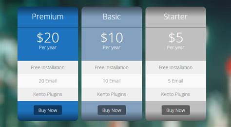 Best Wordpress Pricing Table Plugins