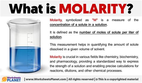 What is Molarity | Definition of Molarity