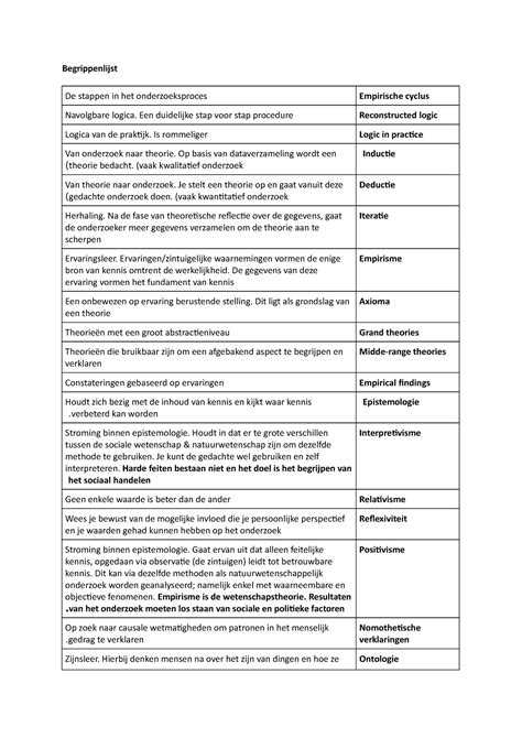 Begrippenlijst MSWO Begrippenlijst De Stappen In Het Onderzoeksproces