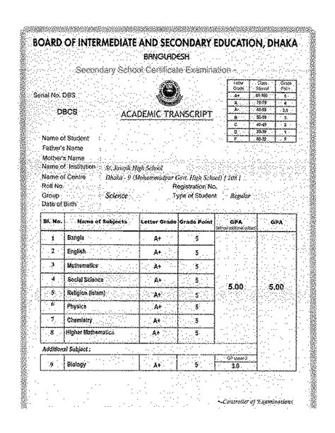 Secondary School Sample Documents For International Admissions Office