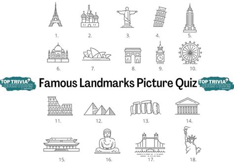 Ultimate Famous Landmarks Quiz Inc Picture Quiz Top Trivia Questions