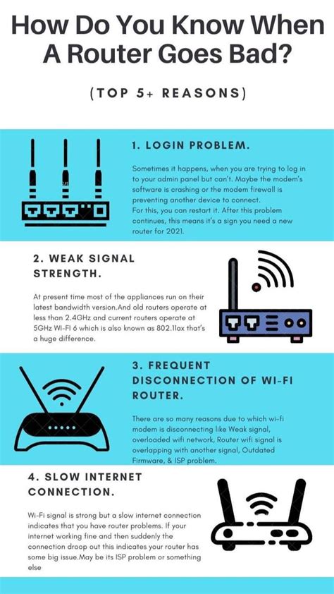 How Do You Know When A Router Goes Bad Funny Wifi Names Router