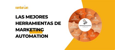 Las Mejores Herramientas De Marketing Automation