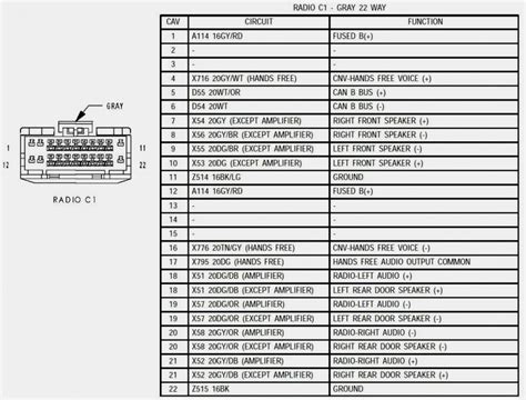 Kenwood Stereo Wiring Schematics Wiring Diagram And Schematic