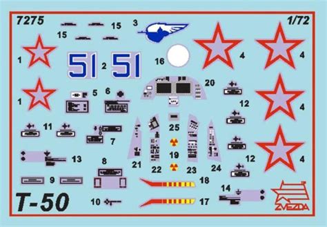 Zvezda 7275 Russian Fifth Generation Fighter Su 50 T 50 1 72