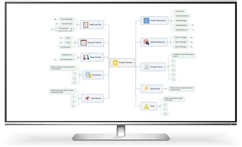 Software De Mapas Mentales Para Visualizar Ideas Mindmanager