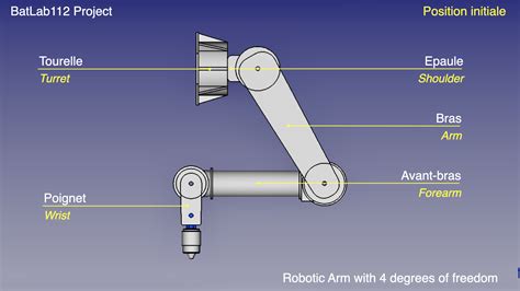 Bras Robotique Prototype 1 BATLab112