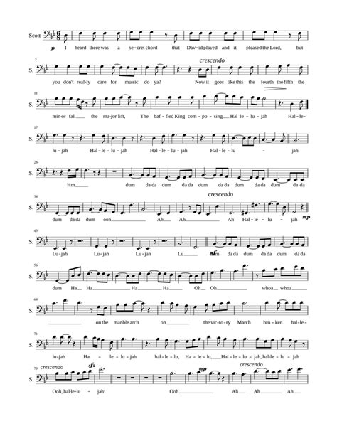 Hallelujah Pentatonix A Cappella Tenor Sheet Music For Voice Download