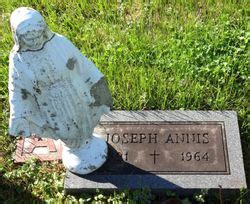 Joseph Annis 1891 1964 Find A Grave Memorial