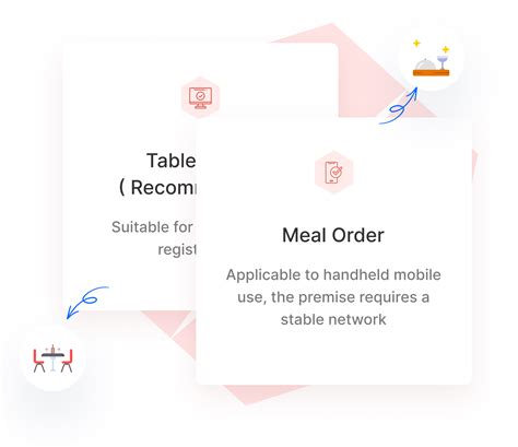 Software Restaurant - SolvrPOS