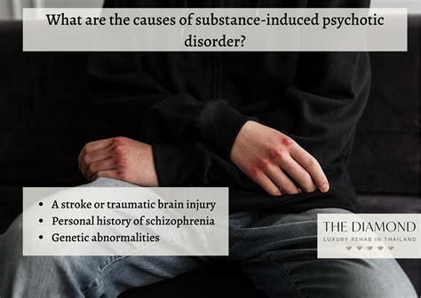 Substance Induced Psychotic Disorder Definition Causes Symptoms And