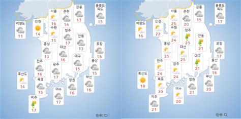 내일날씨 13일의 금요일 전국 흐리고 강원 남부·제주 비