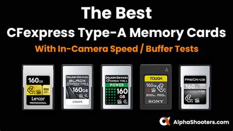 Tested in Camera: The Best CFexpress Type-A Memory Cards - Alpha Shooters