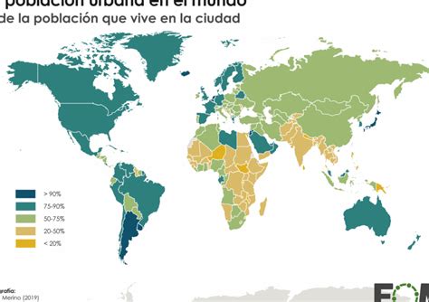 20 Ejemplos De La Geografía De Las Regiones Más Pobladas Del Mundo