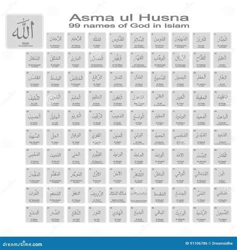 Sistema De Iconos Monocromáticos Con 99 Nombres De Dios En Islam