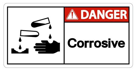 Danger Corrosive Symbol Sign on white background 2331321 Vector Art at ...