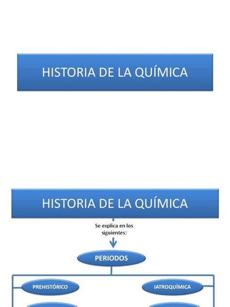 PDF Historia De La Qu Mica DOKUMEN TIPS