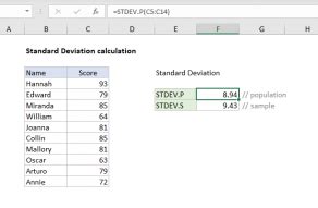 Coefficient Of Variation Excel Formula Exceljet