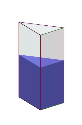 Hauteur D Eau Vase Prisme D De Base Triangulaire Geogebra