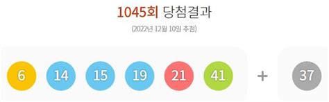 제1045회 로또 1등 13게임당첨금 각각 19억9천만원 영남일보 사람과 지역의 가치를 생각합니다