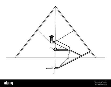 Great Pyramid Of Giza Vertical Section With The Interior Structures