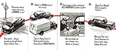 The Old Car Manual Project Brochure Collection