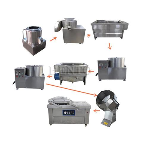 China Customized Automatic Potato Chips Production Line Manufacturers