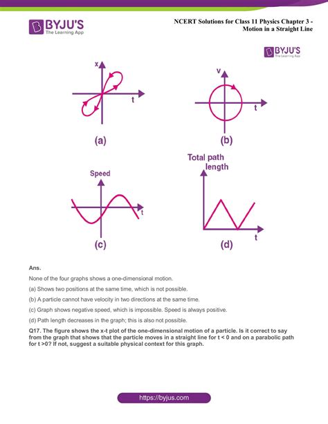 Ncert Solutions For Class 11 Physics Chapter 3 Motion In A Straight Line