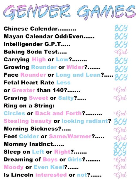 Fetal Heart Rate Gender Chart