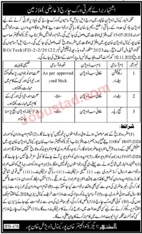 Irrigation Department Punjab Jobs Advertisement