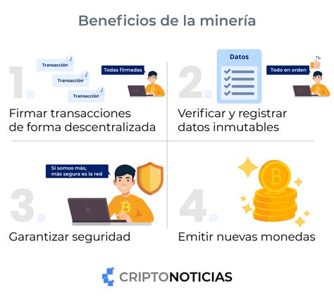 Qué es y cómo funciona la minería de Bitcoin y criptomonedas