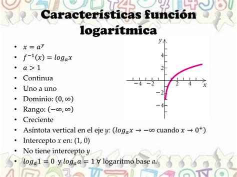 Funciones Logarítmicas Y Sus Gráficas Ppt