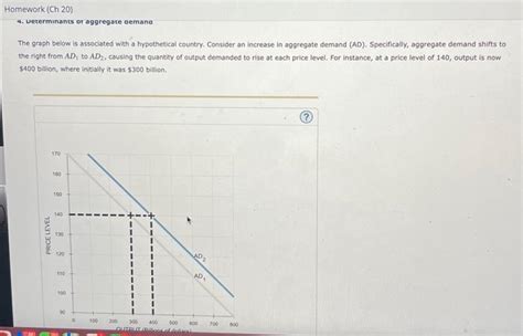 Solved The Graph Below Is Associated With A Hypothetical Chegg