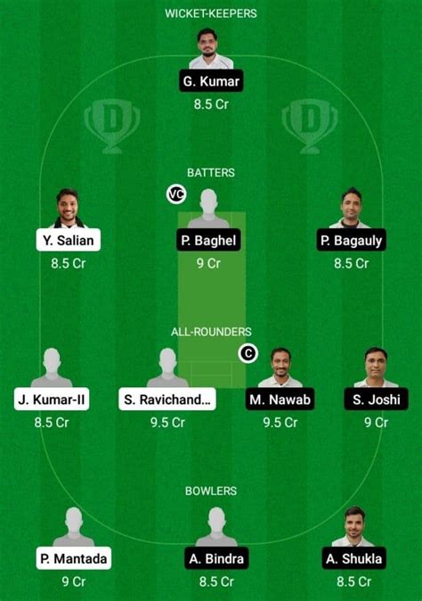 PLZ Vs UCC Dream11 Prediction With Stats Pitch Report Player Record