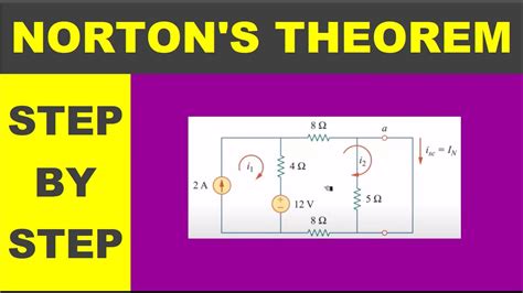 Norton S Theorem Step By Step Procedure Solved Problem Youtube