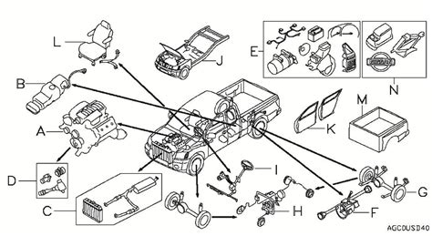 Nissan Frontier Tailgate Parts Diagram Nissan Fron