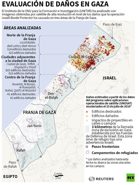 La Situación En Gaza Tras La Finalización De La Tregua Rt