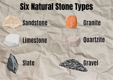 landscaping materials   magic  natural stone