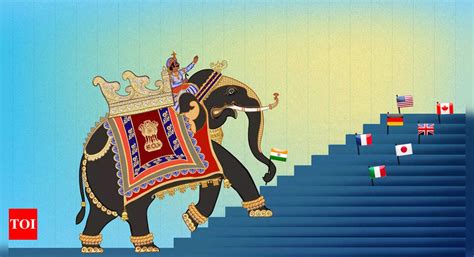 india   developed   india news