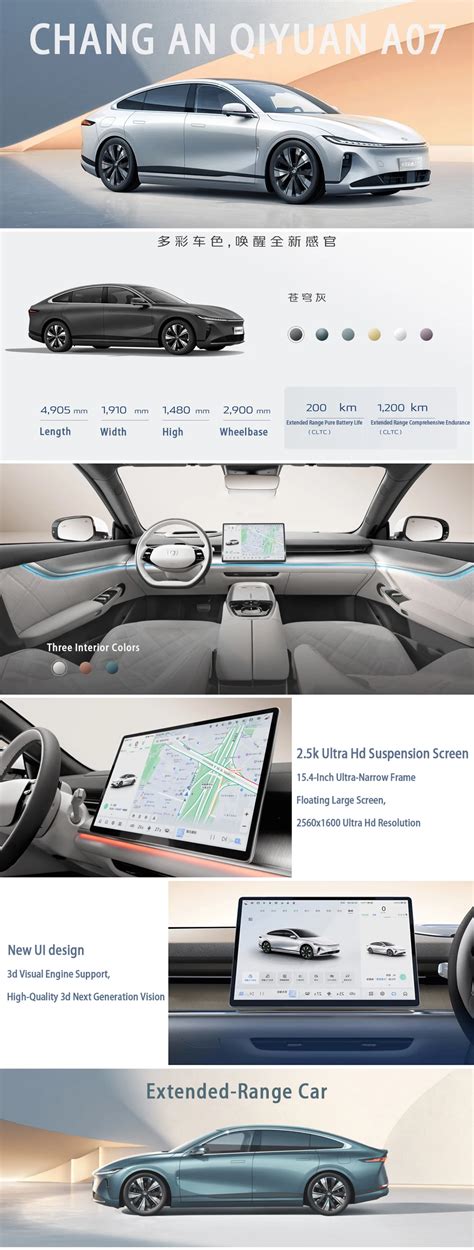 New Energy Vehicles Changan Qiyuan A07 200 Model 2023 5 Door 5 Seat