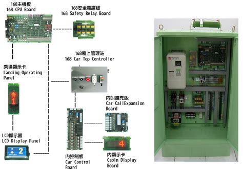 東洋電梯｜文泉企業工程股份有限公司