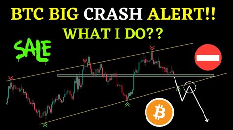 Btc Update Today Btc Price Prediction Btc Latest Update Bitcoin