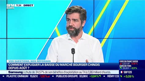 Vos questions nos réponses Comment expliquer la baisse du marché