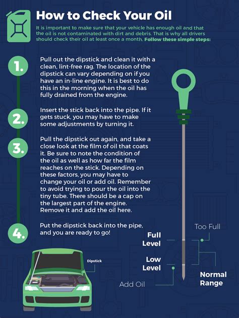 How To Check Your Oil Car Maintenance Tips Dupage Cdjr