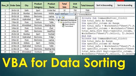 Vba To Sort Data In Excel Excel Vba Tutorial Youtube