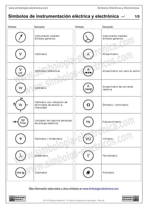 Simbolos Instrumentacion Electrica
